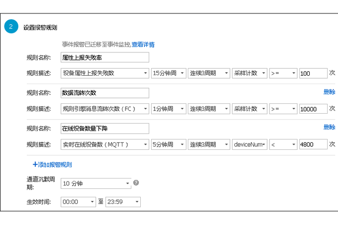如何提高阈值