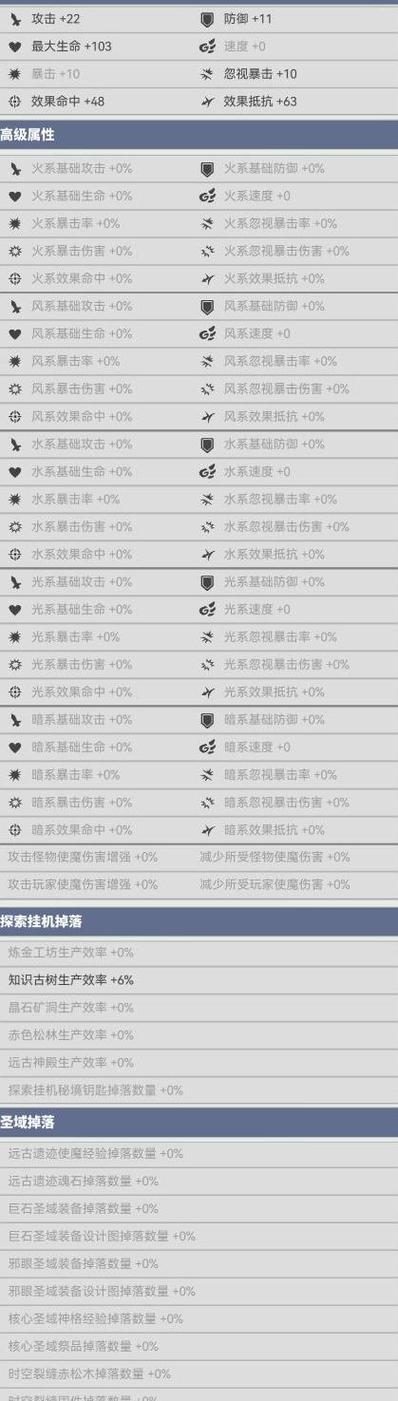 使魔基础属性怎么提升
