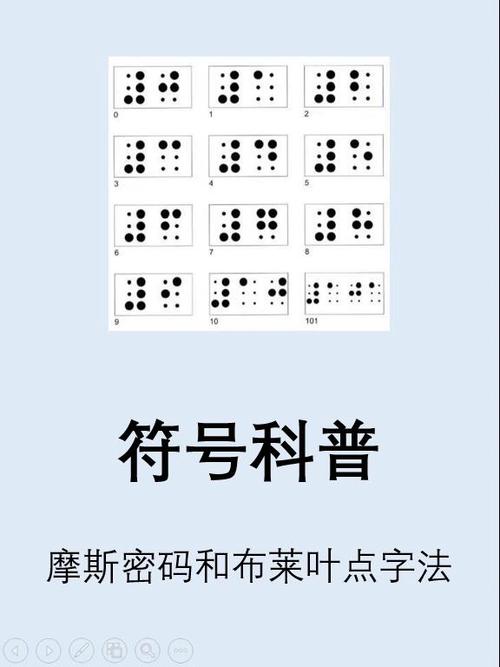 想学摩斯密码谁能教教我