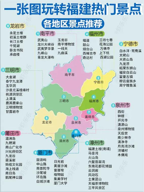 福建地图旅游景点分布图最新