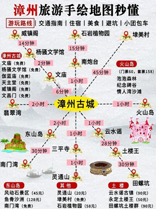 福建地图旅游景点分布图最新截图2