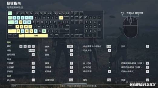 和平精英怎么连蓝牙键盘