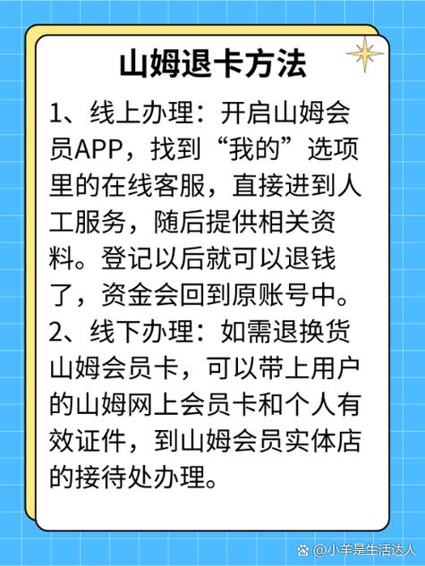 会员退卡赠送的是否需退还