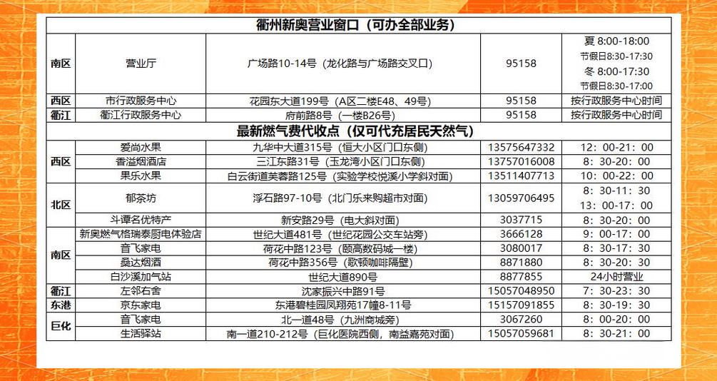 新奥燃气联系电话