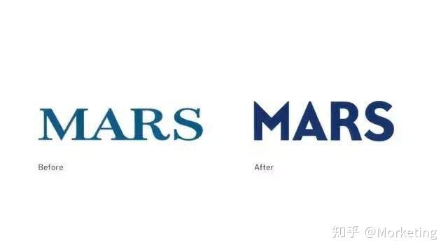 mars 官网截图2