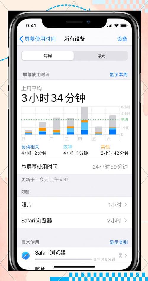 什么软件可以控制ipad使用时间