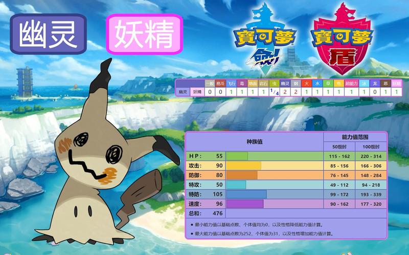 剑盾谜拟q怎么学剑舞