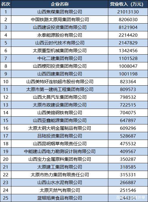 省好多是什么公司
