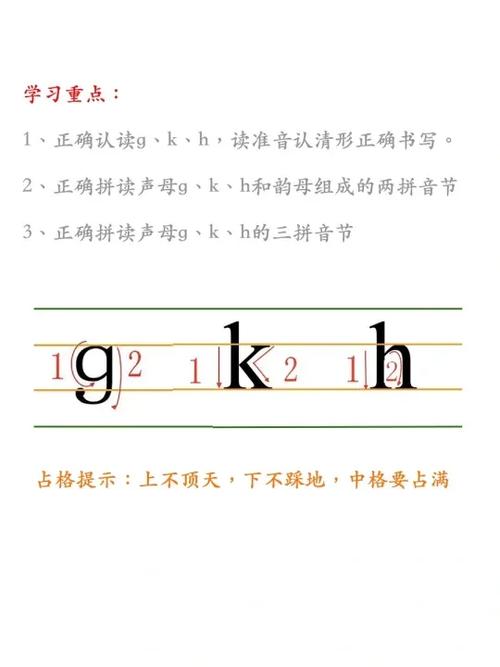 G与H和S的关系