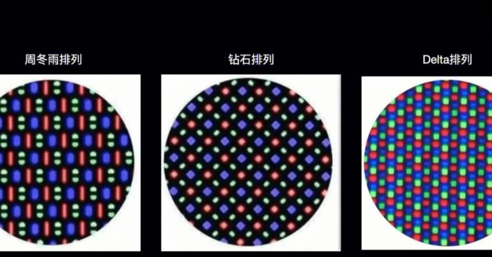 像素点效果