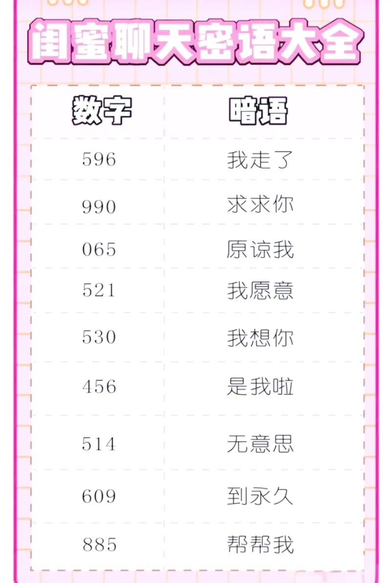 851爱情暗示什么意思