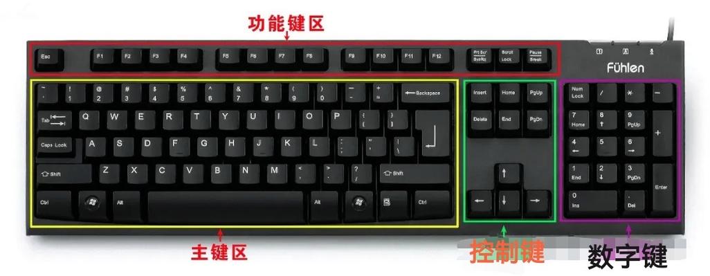 键盘86键位对照表图标