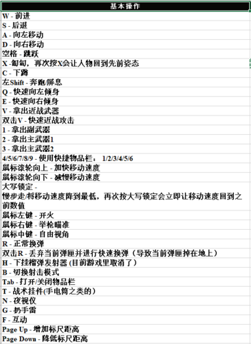 逃离塔科夫中文设置方法