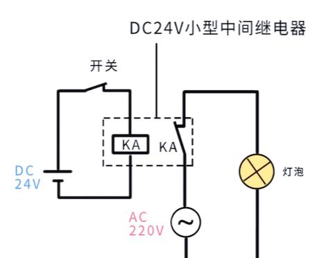 中间继电器接线原理图