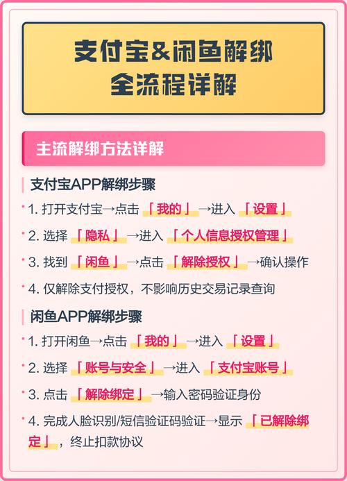 闲鱼号可以换绑支付宝吗