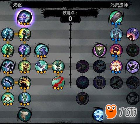 暗黑血统职业天赋加点