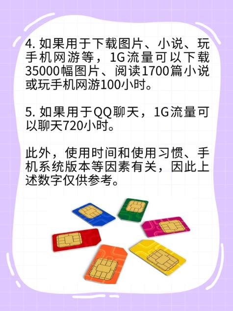 1G流量能使多久