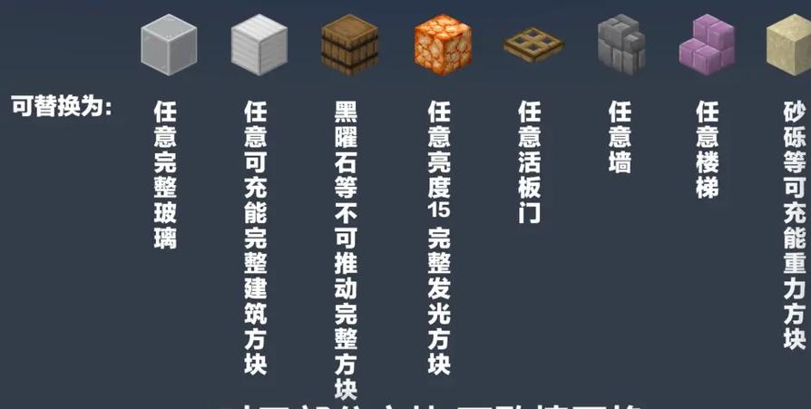 我的世界苔藓骨粉机