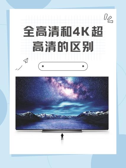 高清与4k的哪个更清晰