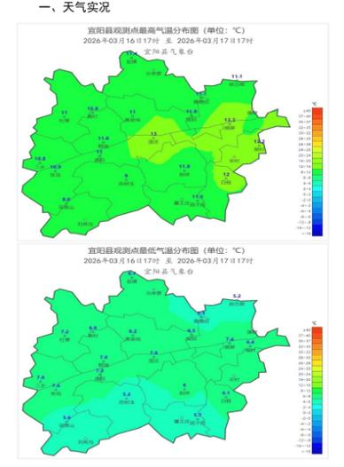 宜阳24小时天气预报