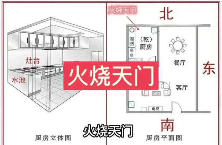 炉灶冲门的化解截图2