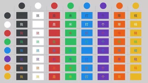PPT背景颜色和字体颜色配对