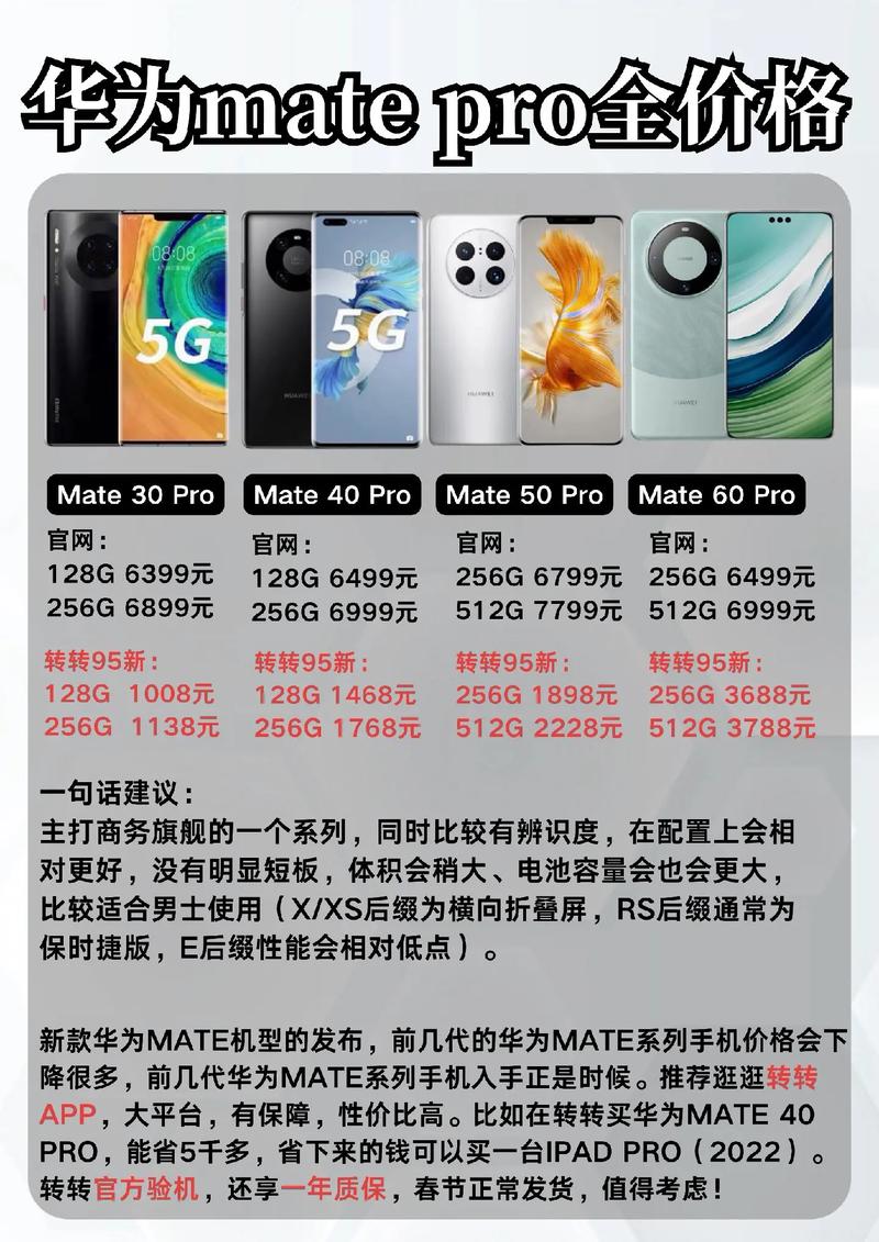 mate30pro最新价格