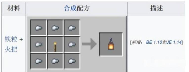 我的世界灯怎么做灯笼