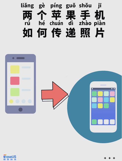 手机怎么把相册传到另一个手机截图3