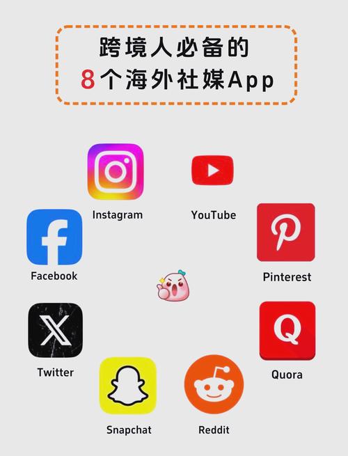 Manhunt社交软件