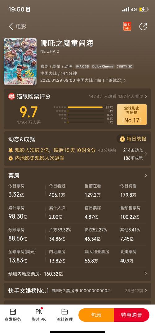 喜天影视市值