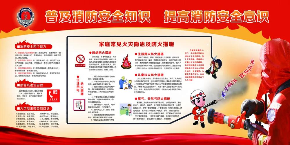 消防安全灭火知识