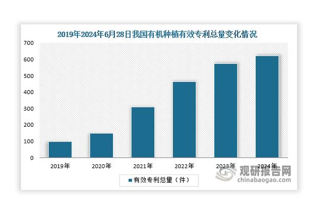 不断突破不断进步不断发展