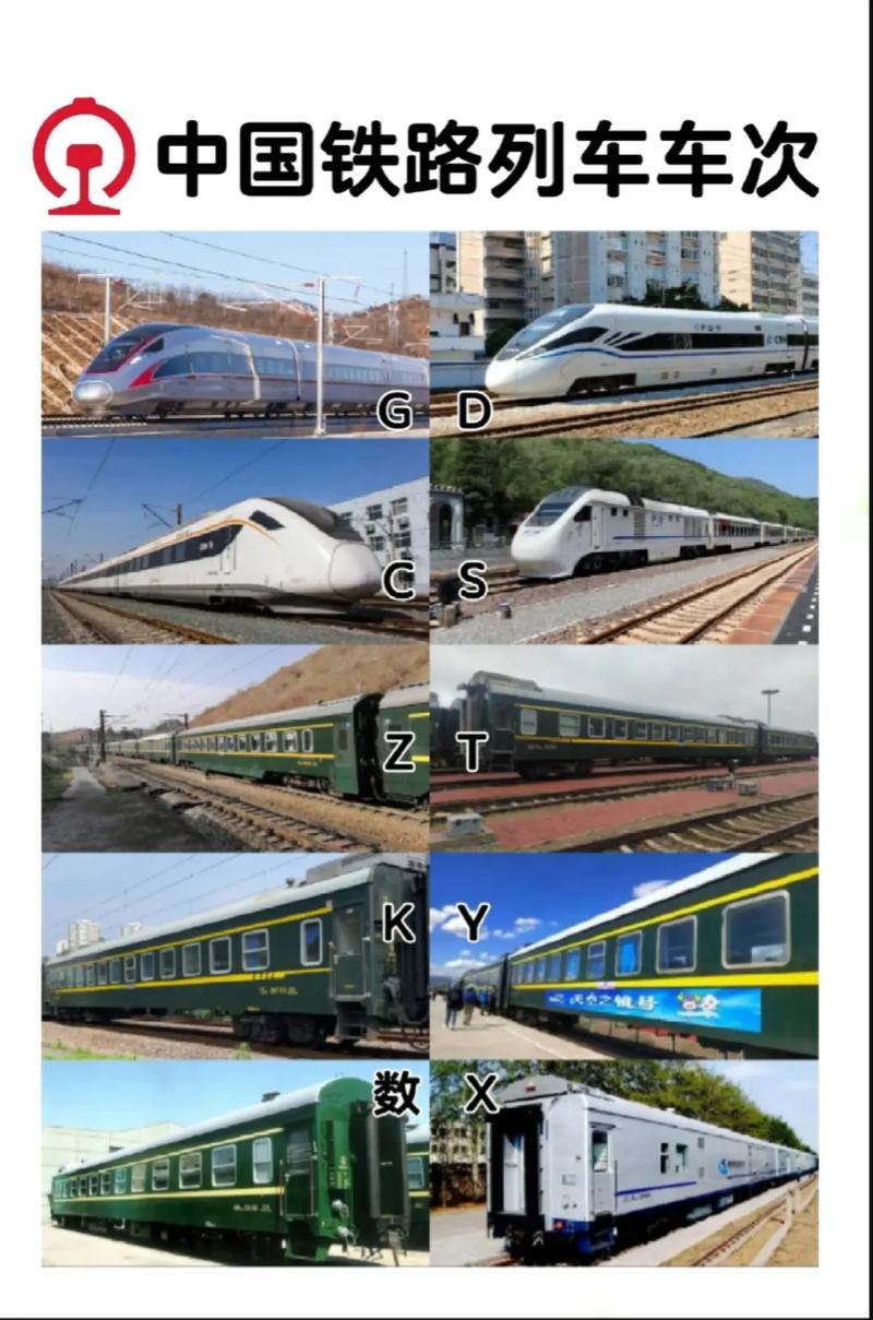 高铁kdg是什么意思