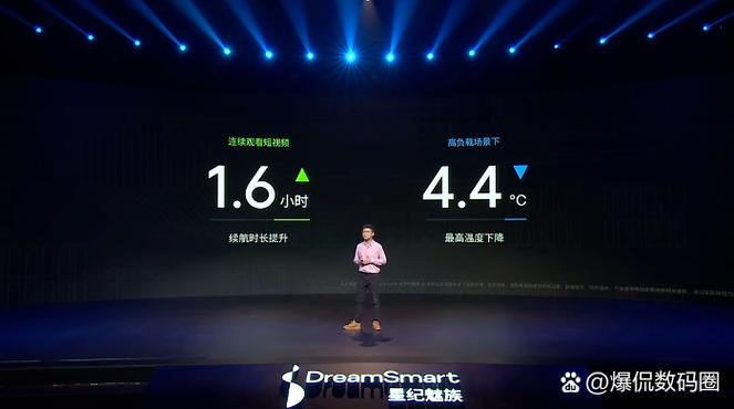 flyme视频截图3