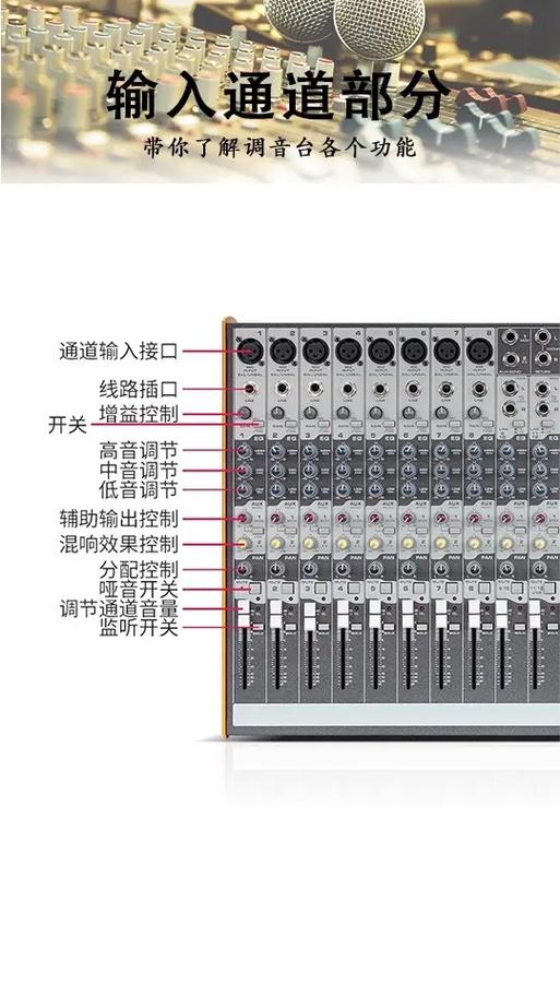 调音台声音大小怎么调