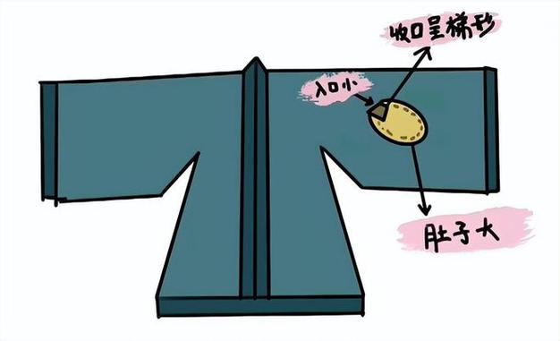 袖子指什么人
