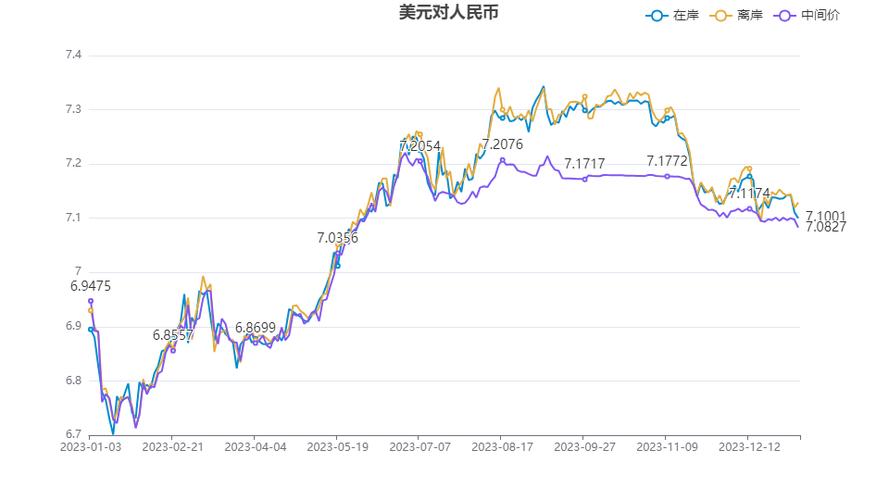 bnx币到2024年能涨多少