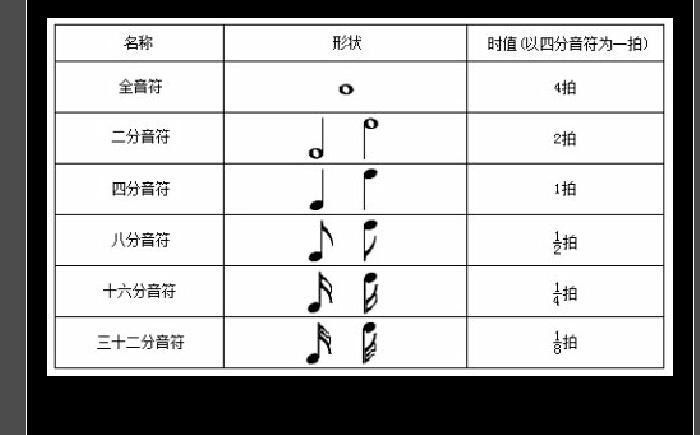 《音符》TXT百度网盘截图2