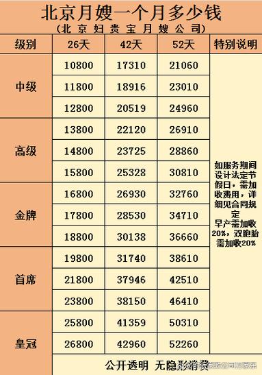 一天存10块一个月多少钱
