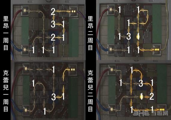 生化危机3重制版商店点数怎么刷