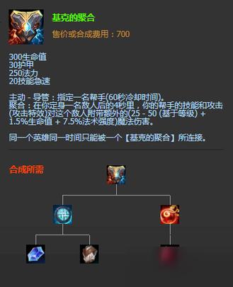 lol基克的聚合效果