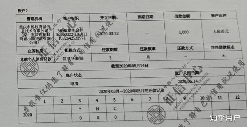 有钱花查征信上征信吗