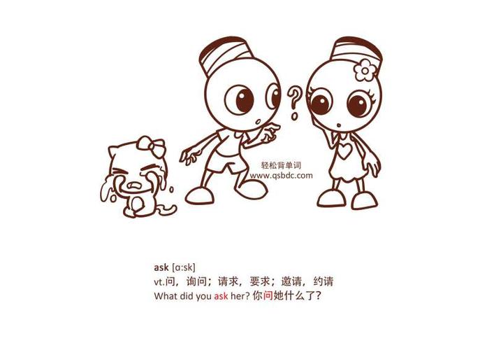 ask的意思和用法