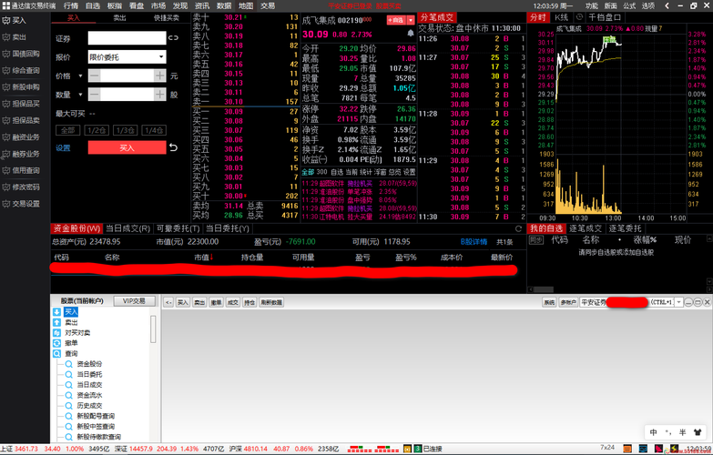 通达信FINUALUE