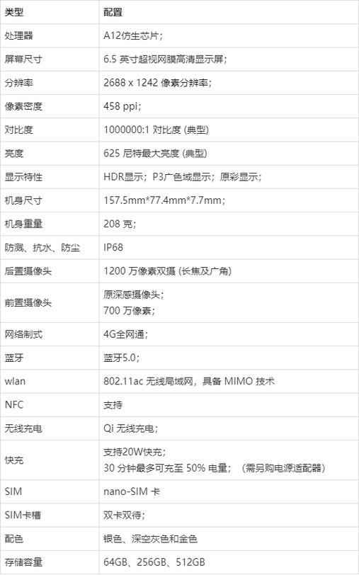 xsmax充电支持多少w