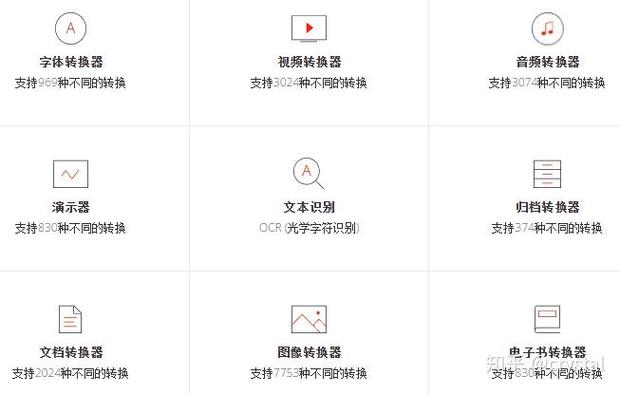 转分享旧版本