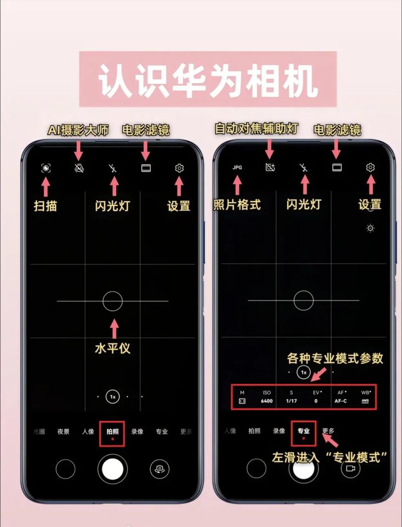 手机相机专业模式参数m是什么