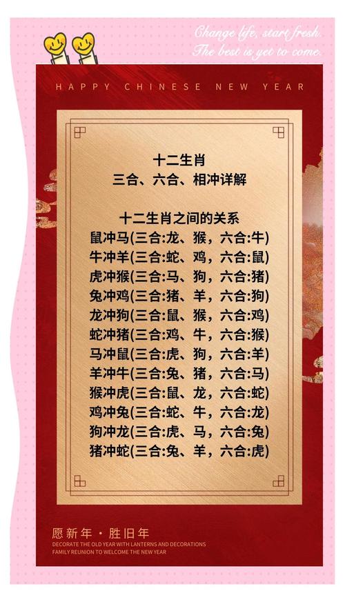 三清宫忌讳四大生肖