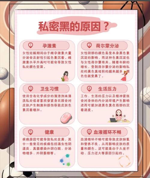 私处变黑后能变回来吗